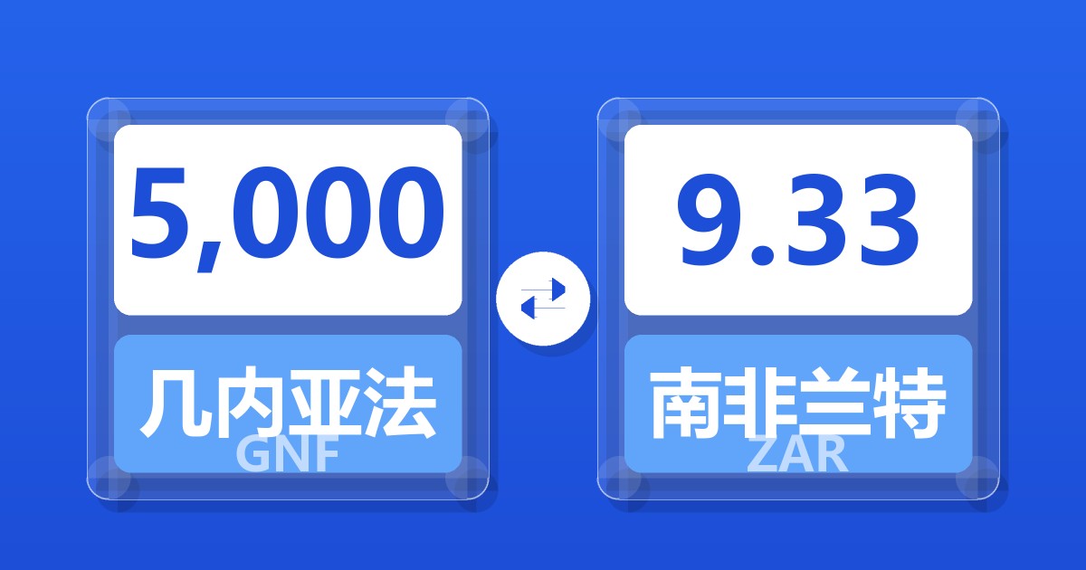 5,000几内亚法郎兑南非兰特