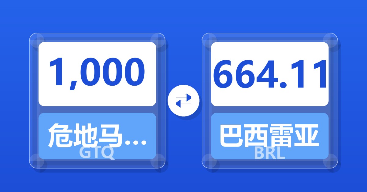 1,000危地马拉格查尔兑巴西雷亚尔