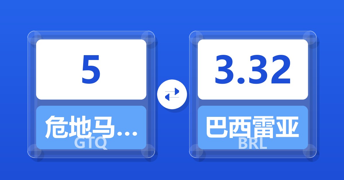 5危地马拉格查尔兑巴西雷亚尔
