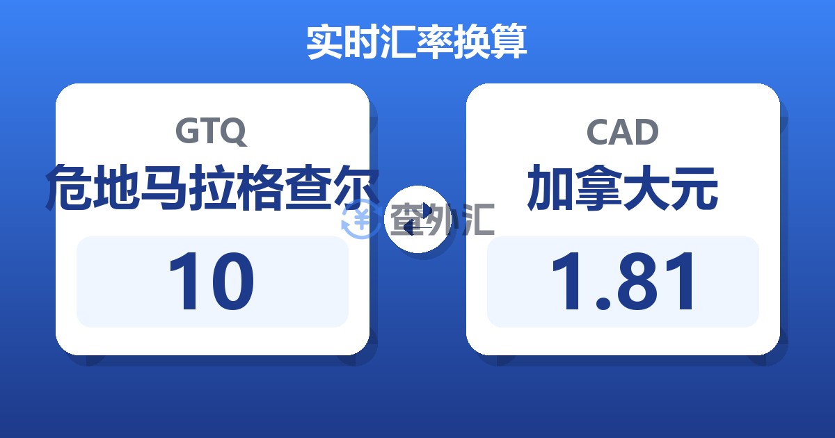 10危地马拉格查尔兑加拿大元