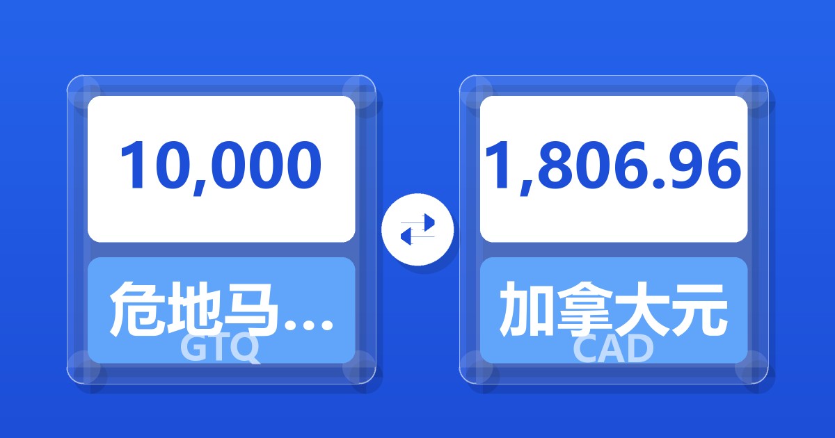 10,000危地马拉格查尔兑加拿大元