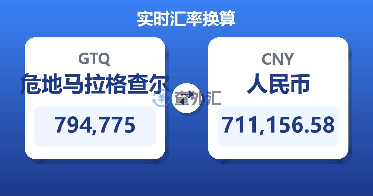 794,775危地马拉格查尔兑人民币
