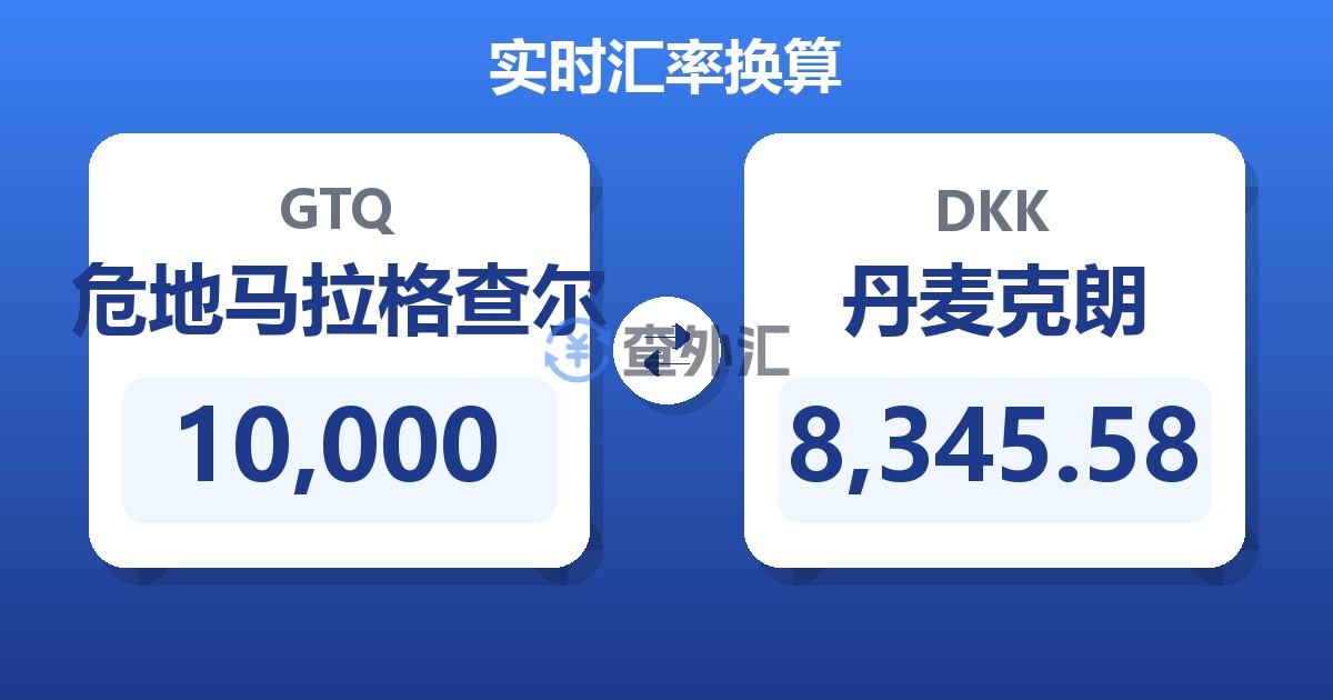10,000危地马拉格查尔兑丹麦克朗
