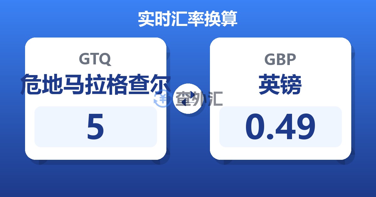 5危地马拉格查尔兑英镑