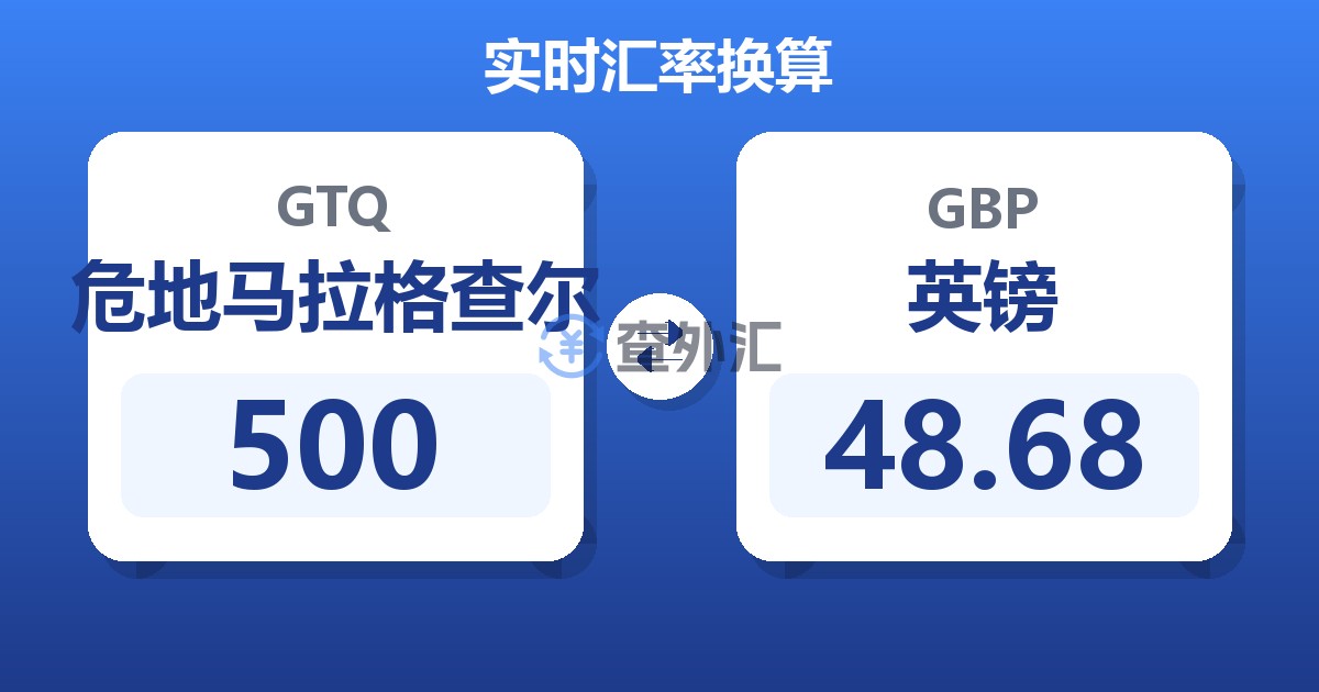 500危地马拉格查尔兑英镑