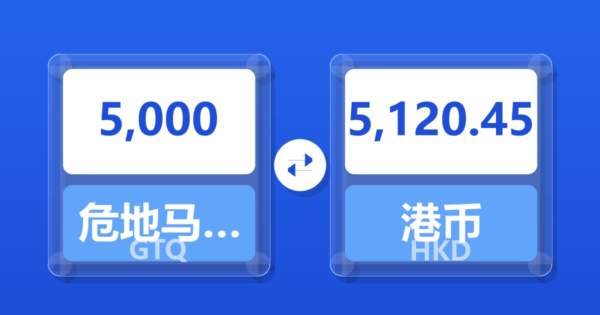 5,000危地马拉格查尔兑港币