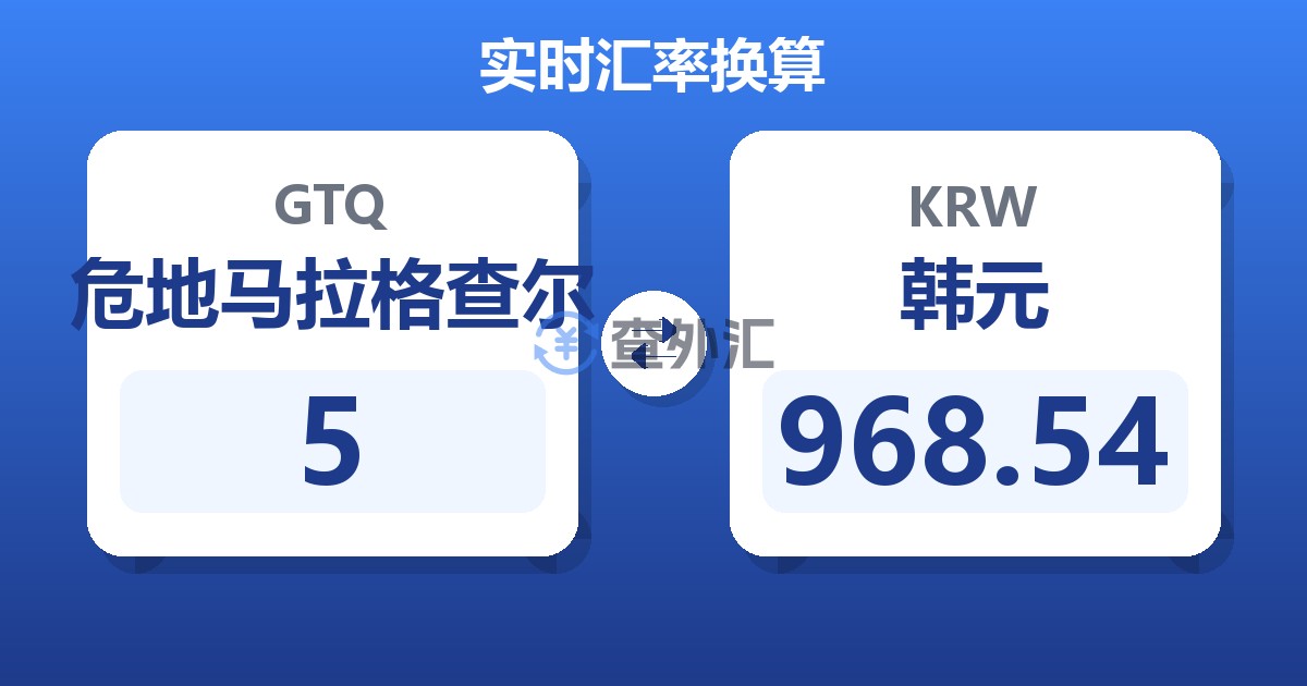 5危地马拉格查尔兑韩元