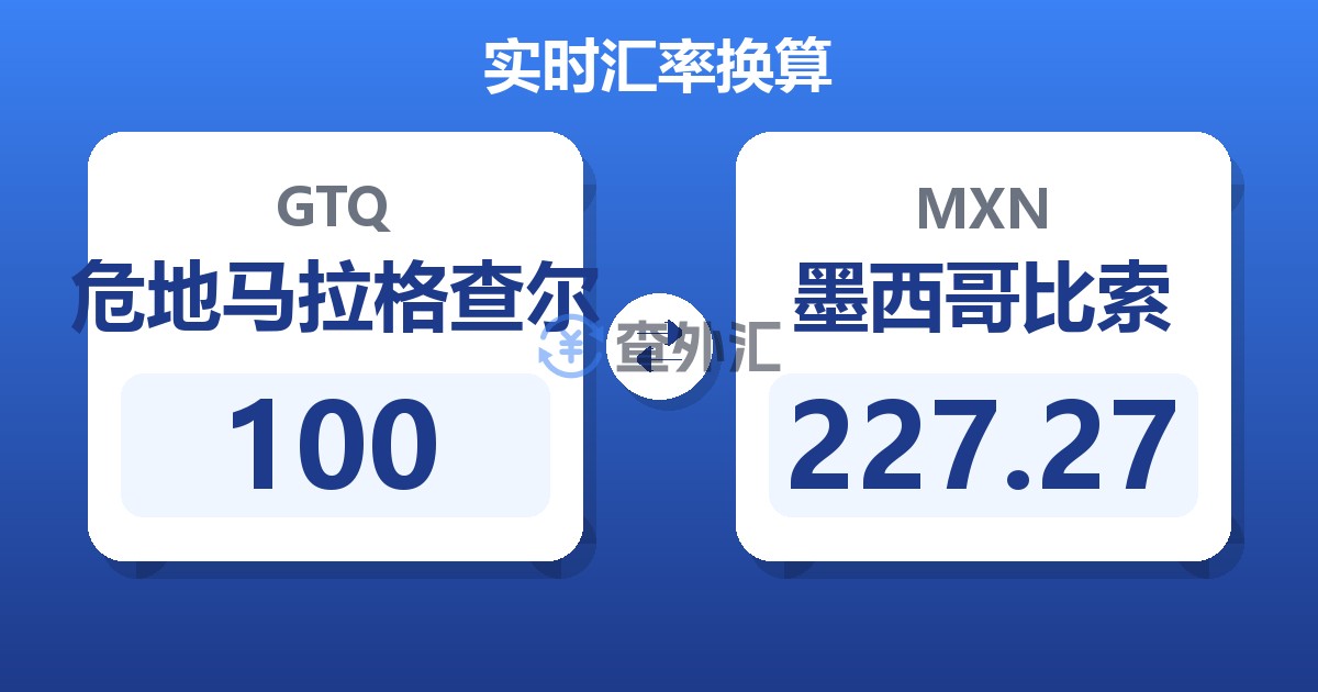 100危地马拉格查尔兑墨西哥比索