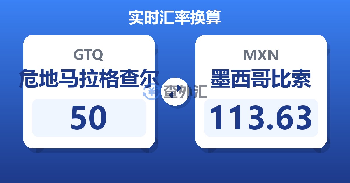 50危地马拉格查尔兑墨西哥比索