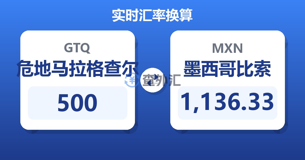 500危地马拉格查尔兑墨西哥比索