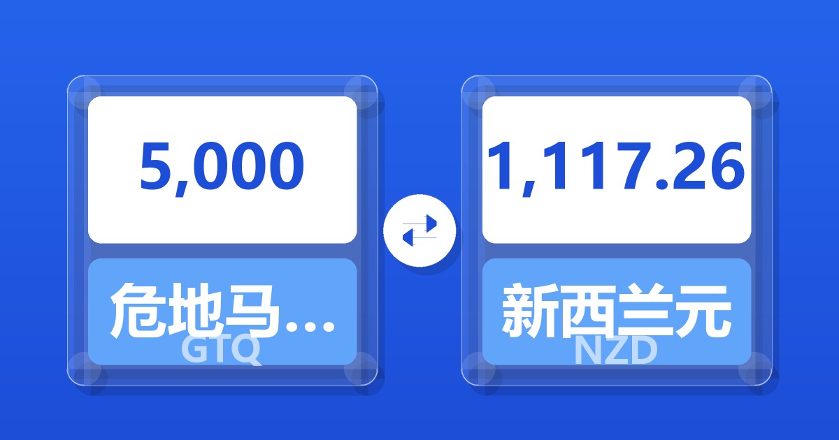 5,000危地马拉格查尔兑新西兰元