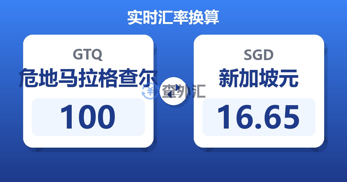 100危地马拉格查尔兑新加坡元