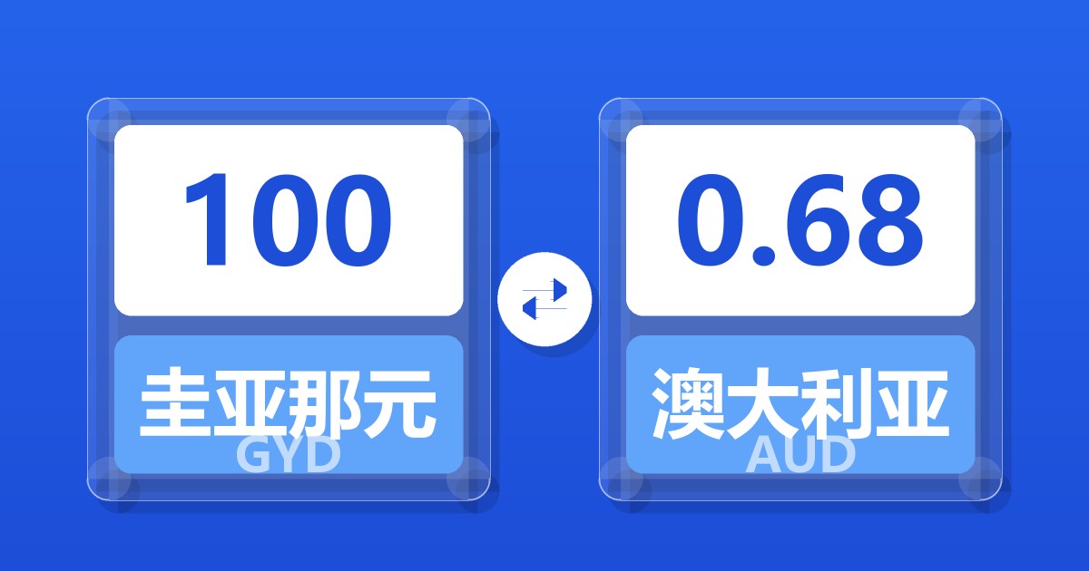 100圭亚那元兑澳大利亚元