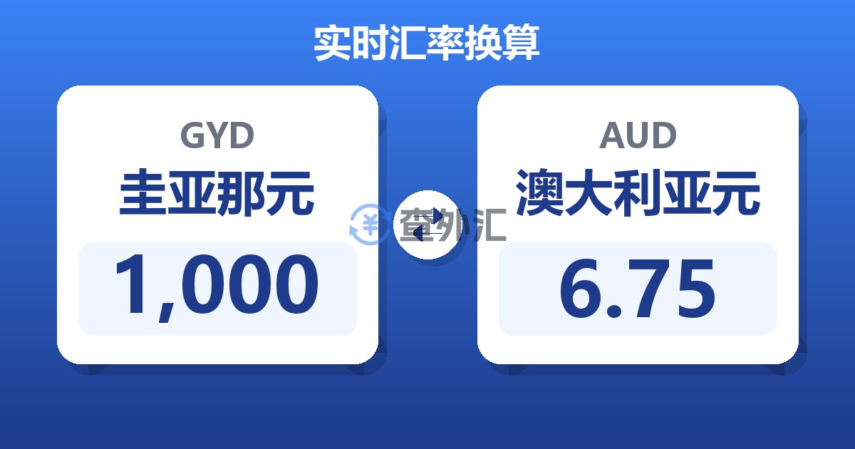 1,000圭亚那元兑澳大利亚元