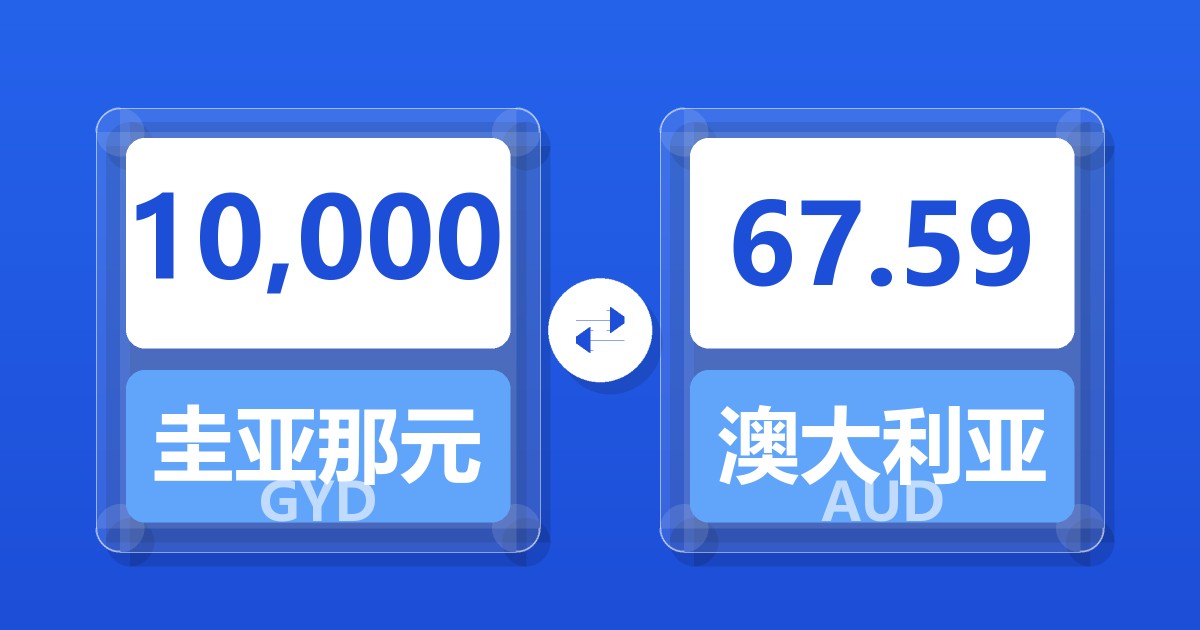10,000圭亚那元兑澳大利亚元