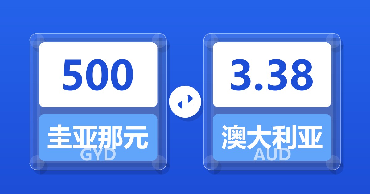 500圭亚那元兑澳大利亚元
