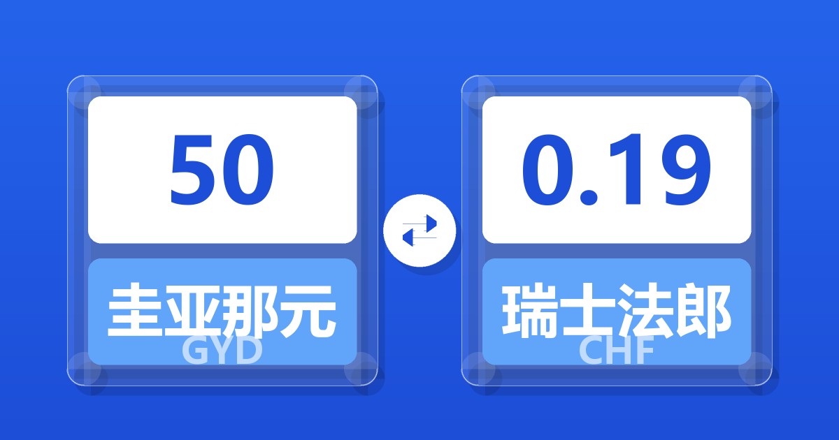 50圭亚那元兑瑞士法郎