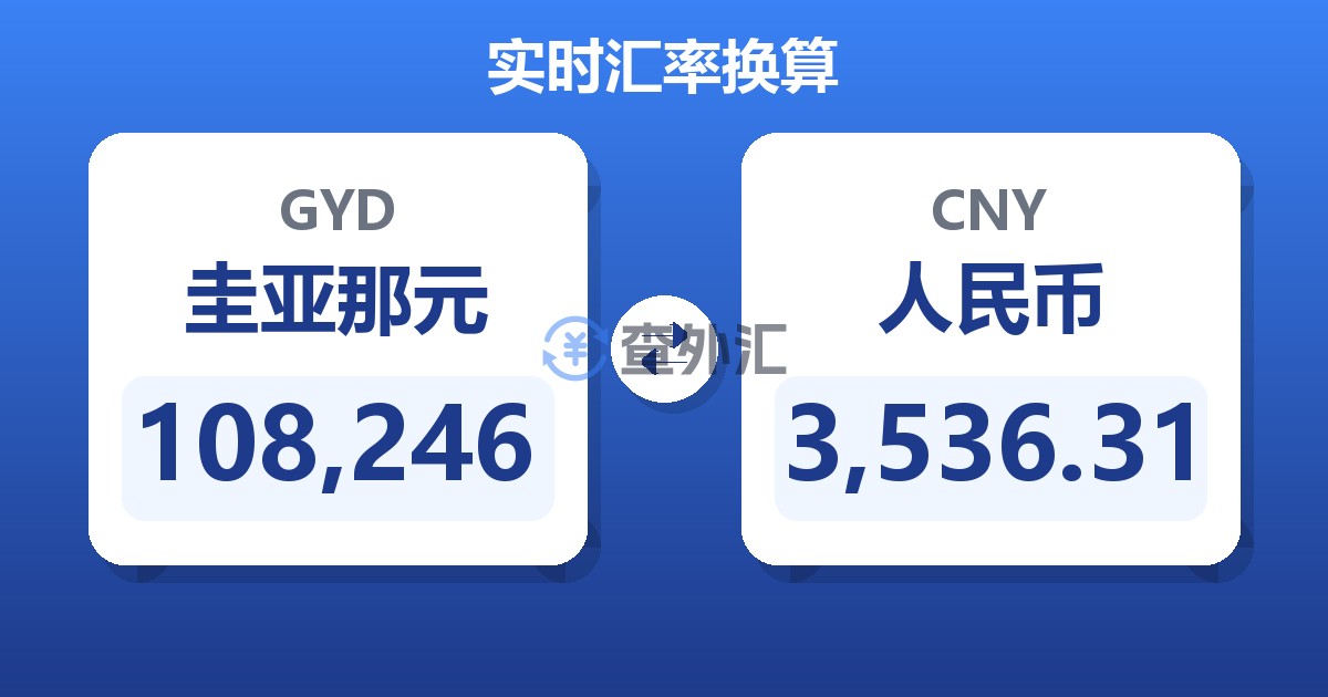 108,246圭亚那元兑人民币