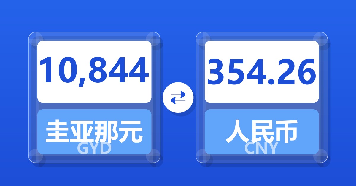 10,844圭亚那元兑人民币