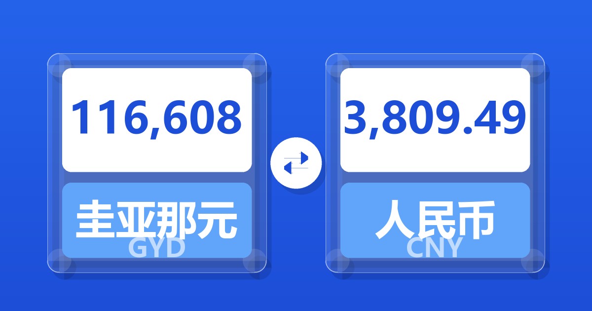 116,608圭亚那元兑人民币