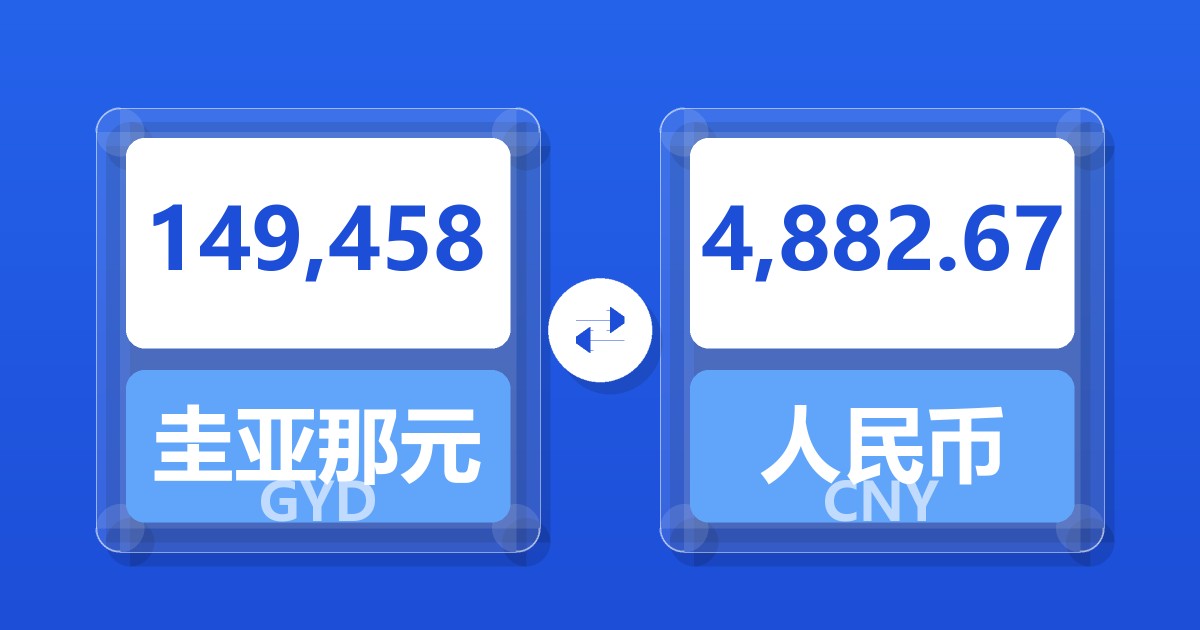 149,458圭亚那元兑人民币