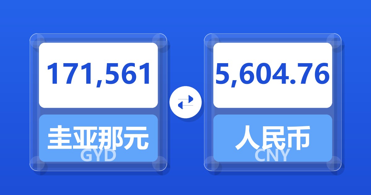 171,561圭亚那元兑人民币