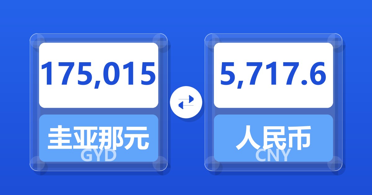 175,015圭亚那元兑人民币