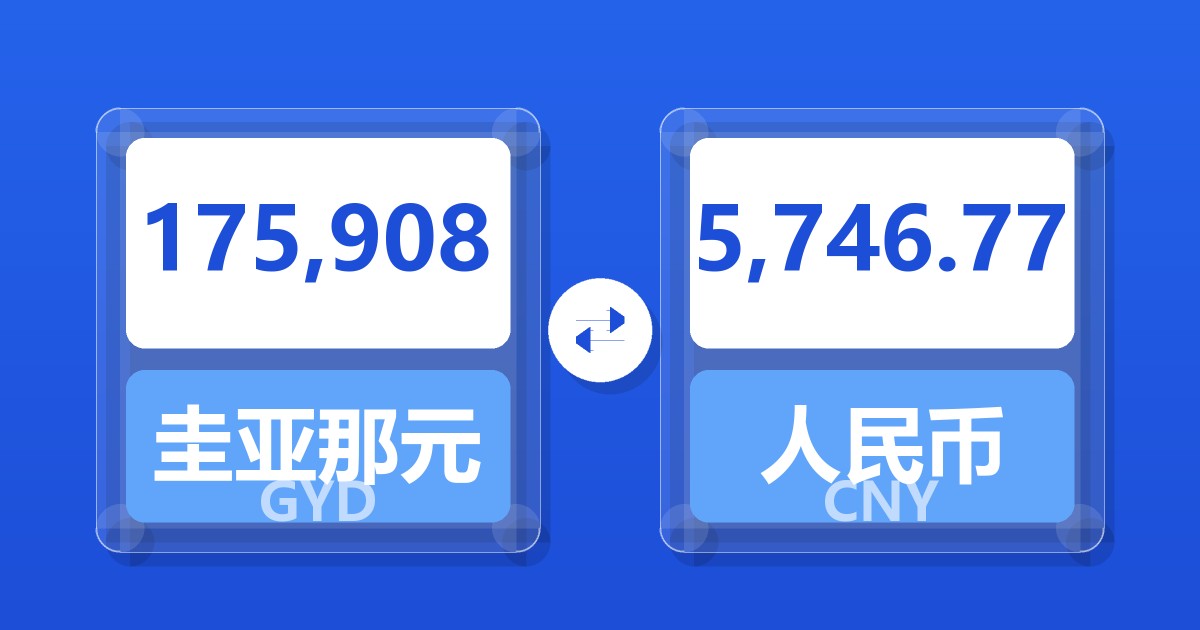 175,908圭亚那元兑人民币