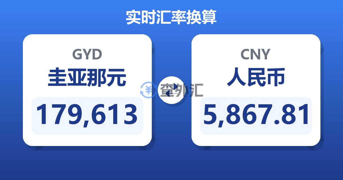 179,613圭亚那元兑人民币