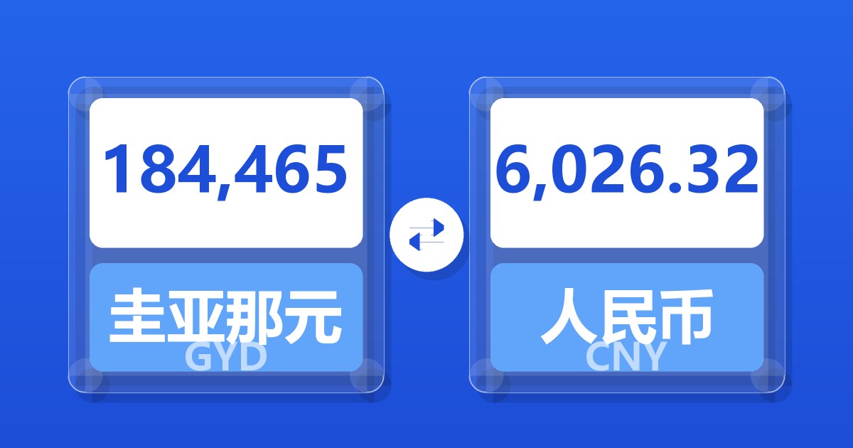 184,465圭亚那元兑人民币