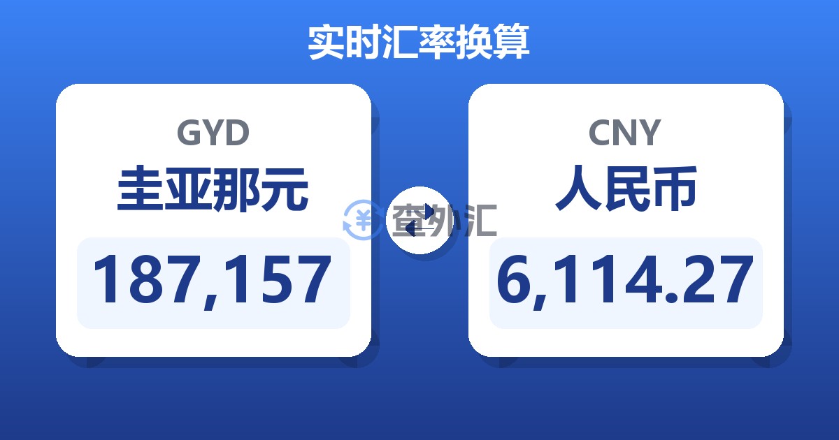 187,157圭亚那元兑人民币