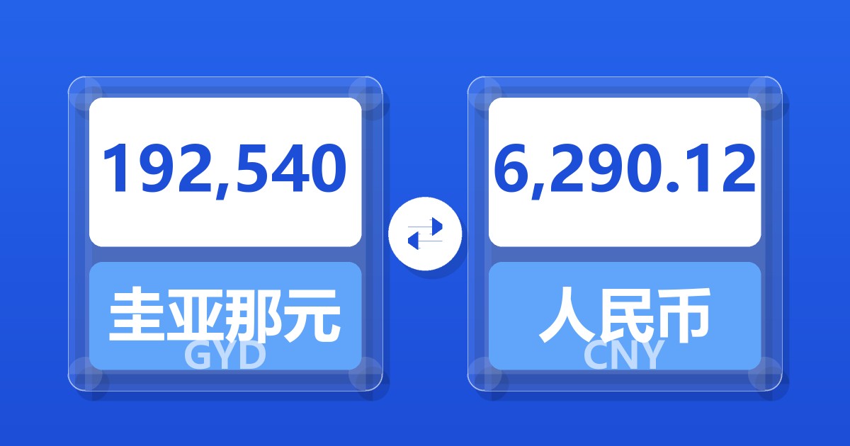 192,540圭亚那元兑人民币