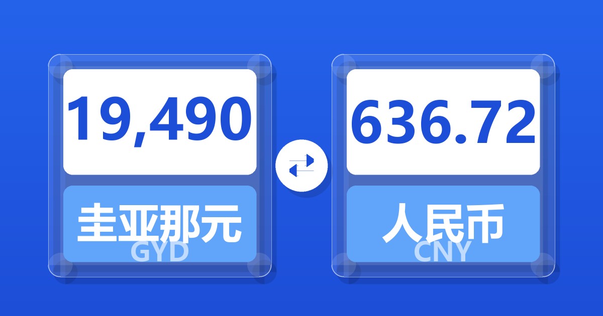 19,490圭亚那元兑人民币