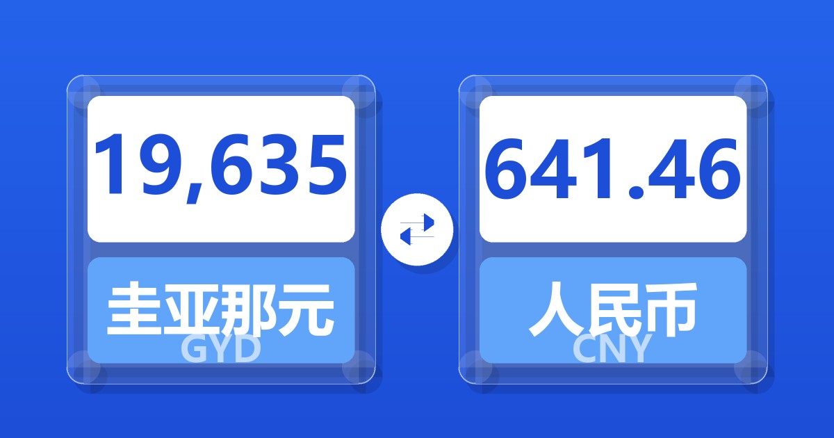 19,635圭亚那元兑人民币