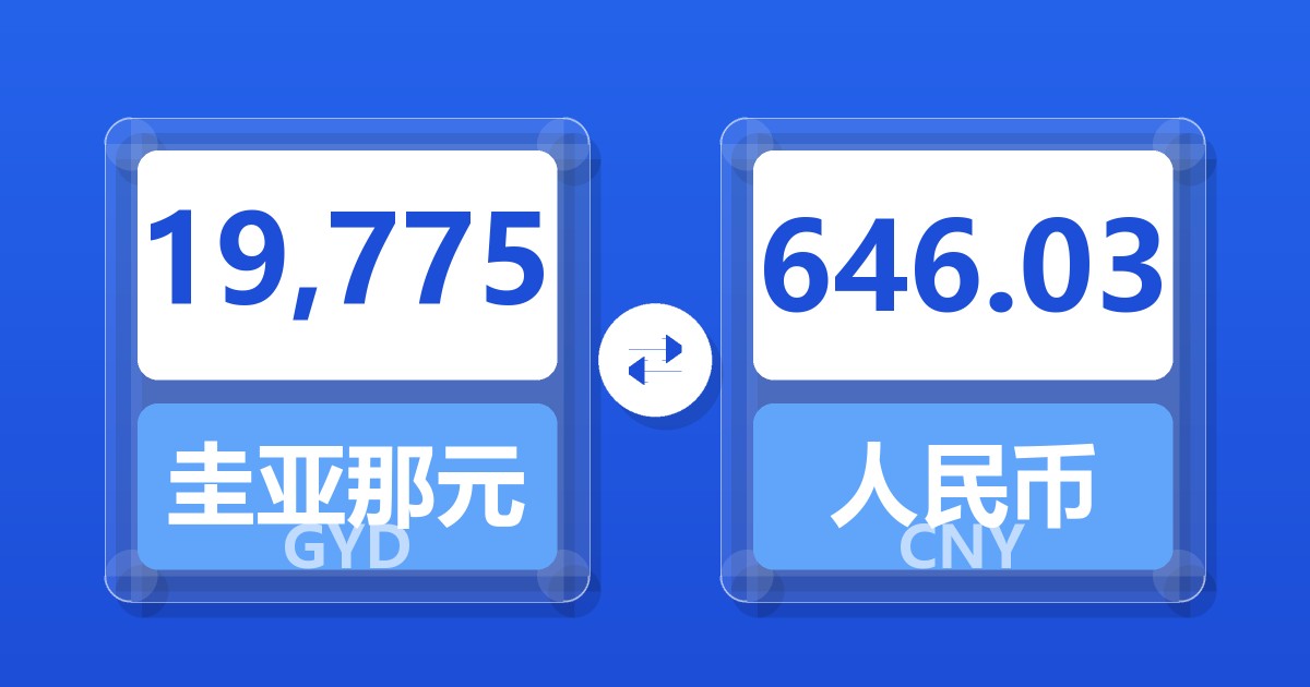 19,775圭亚那元兑人民币