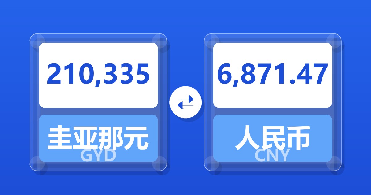 210,335圭亚那元兑人民币