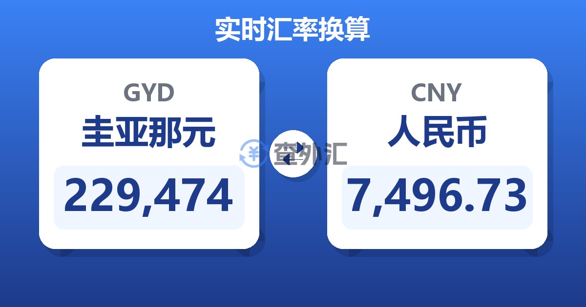 229,474圭亚那元兑人民币