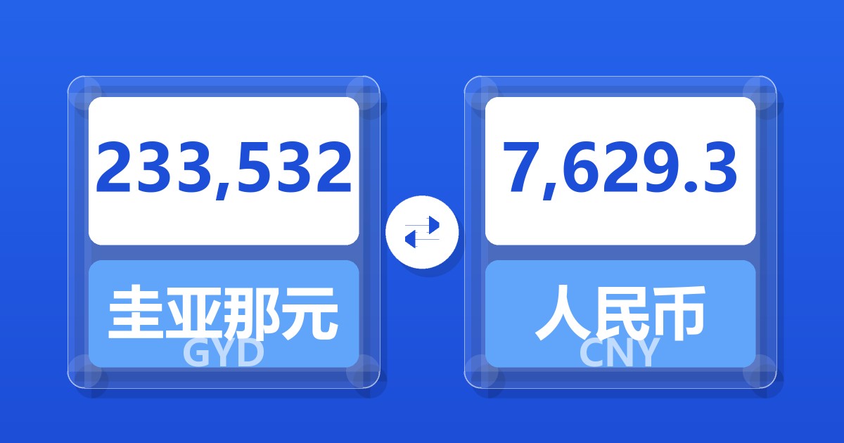 233,532圭亚那元兑人民币