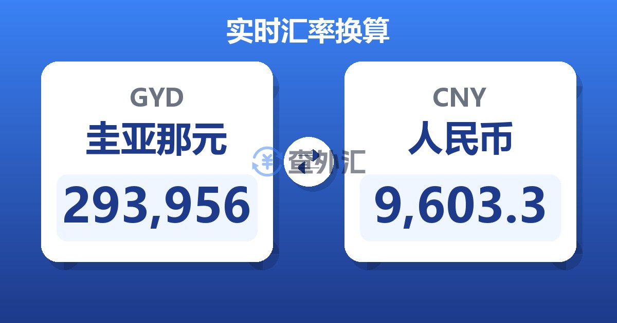 293,956圭亚那元兑人民币