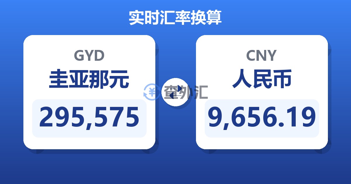 295,575圭亚那元兑人民币