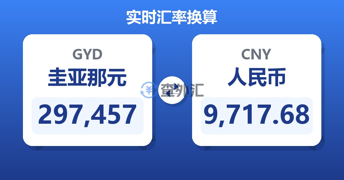 297,457圭亚那元兑人民币