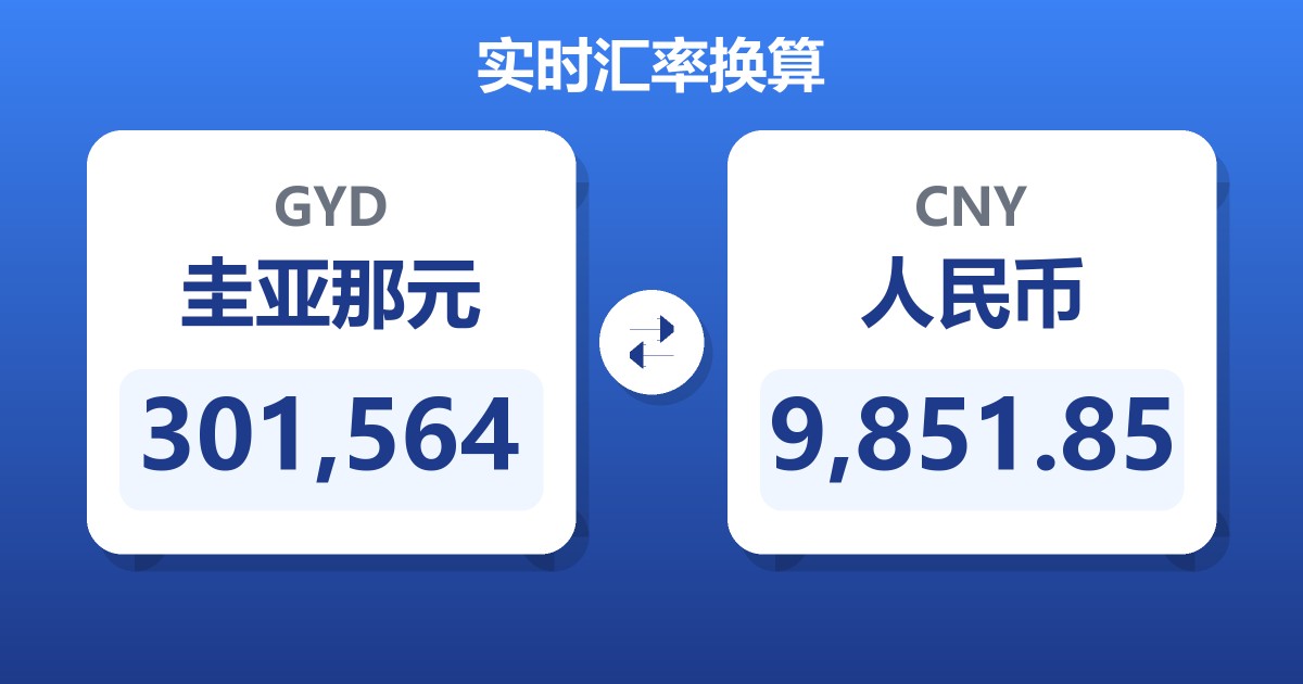 301,564圭亚那元兑人民币