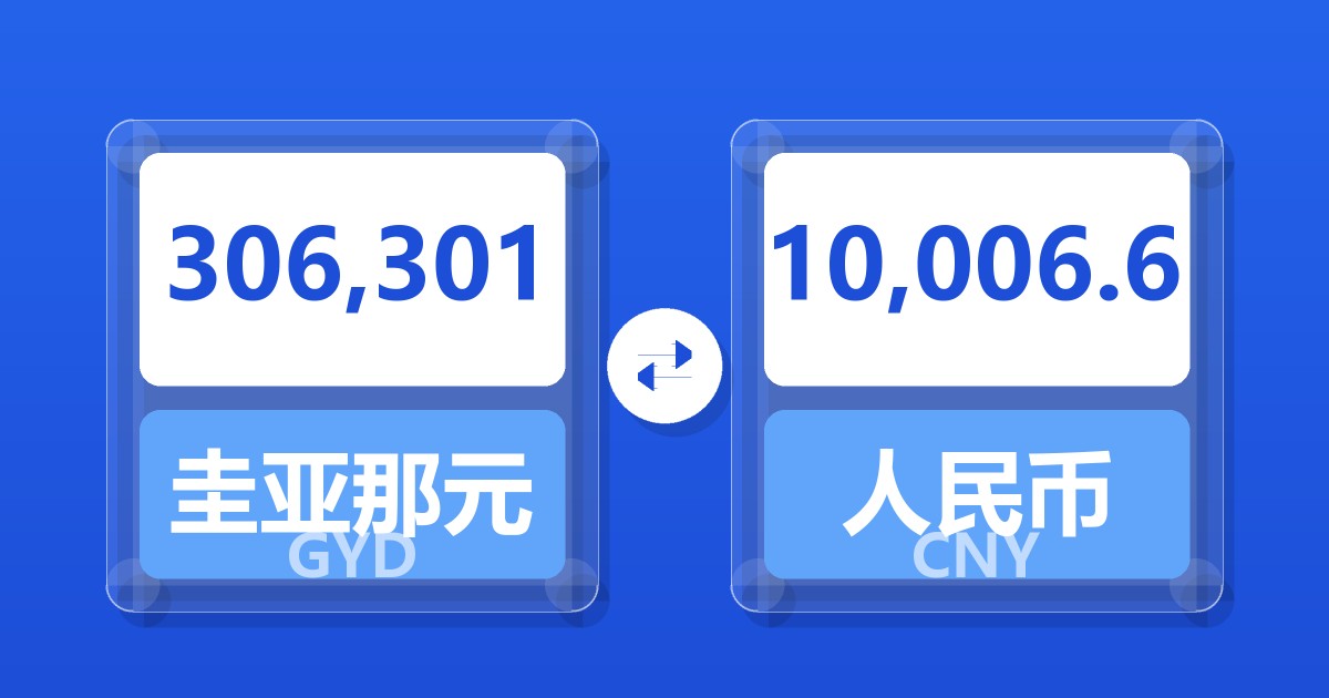 306,301圭亚那元兑人民币