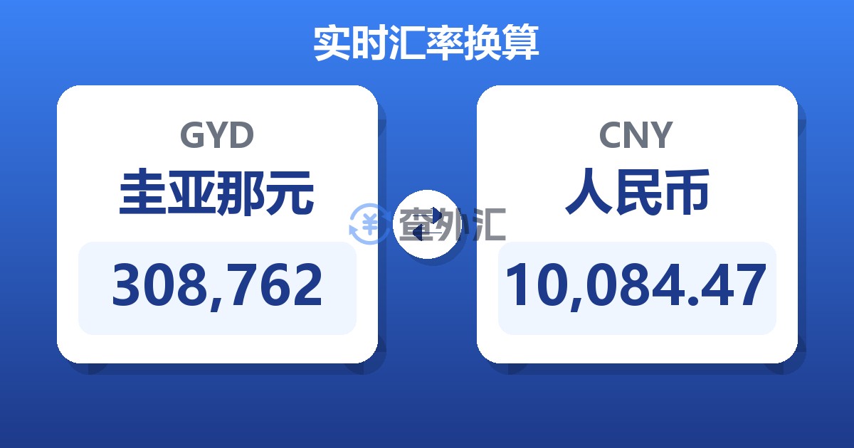 308,762圭亚那元兑人民币