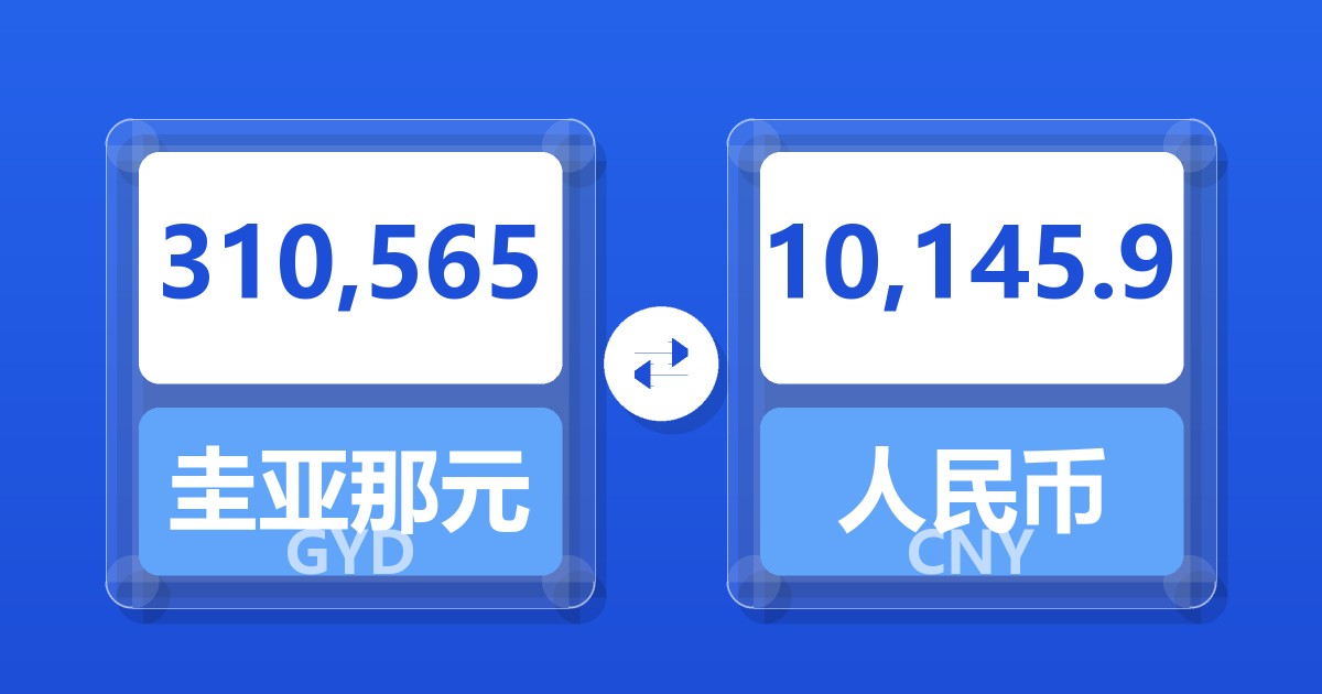 310,565圭亚那元兑人民币