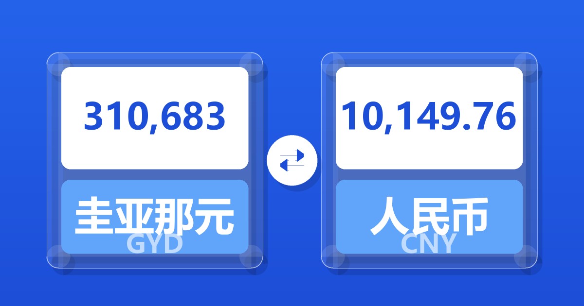 310,683圭亚那元兑人民币