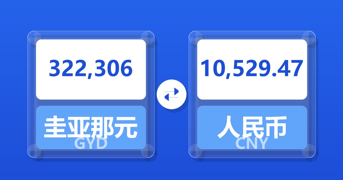 322,306圭亚那元兑人民币