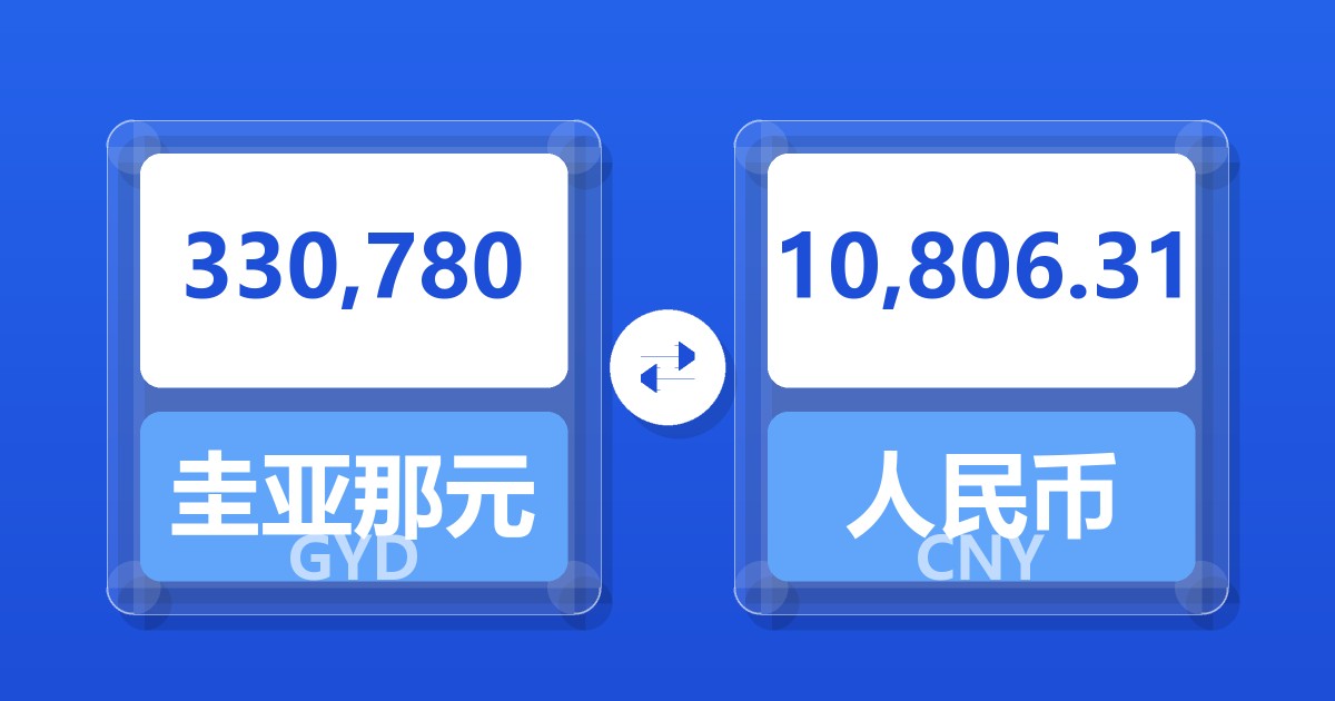 330,780圭亚那元兑人民币
