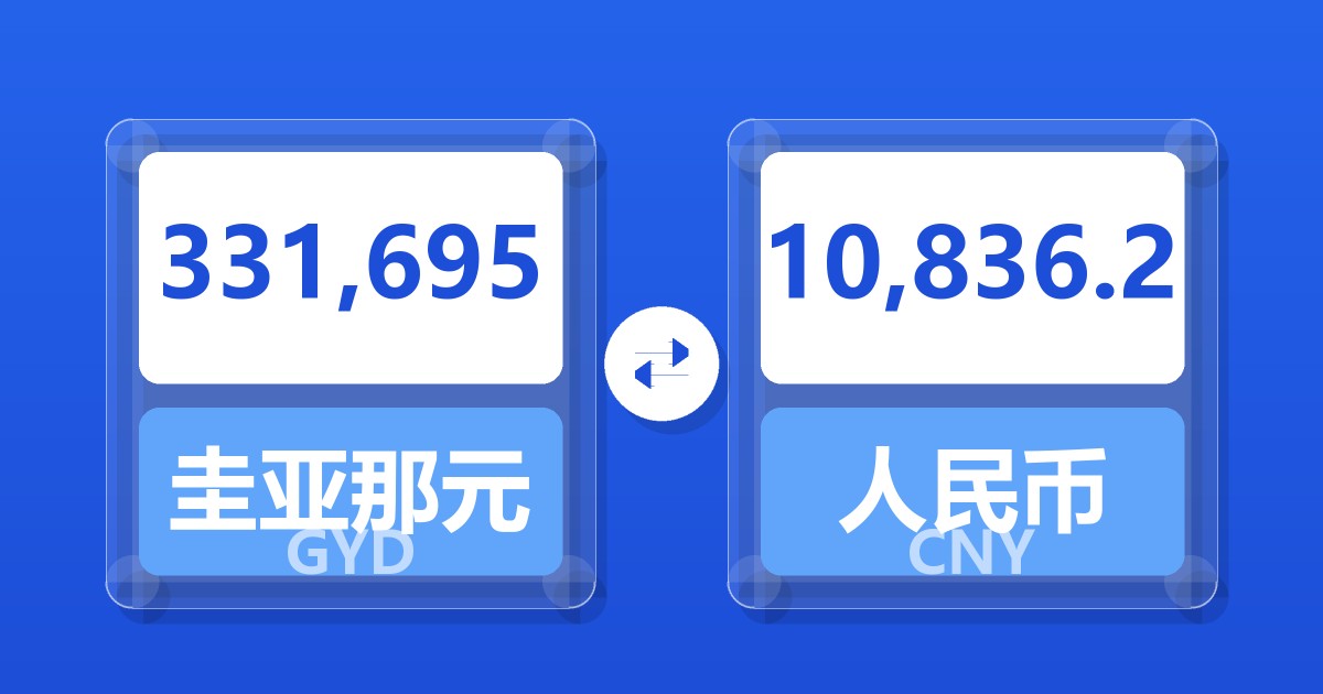 331,695圭亚那元兑人民币