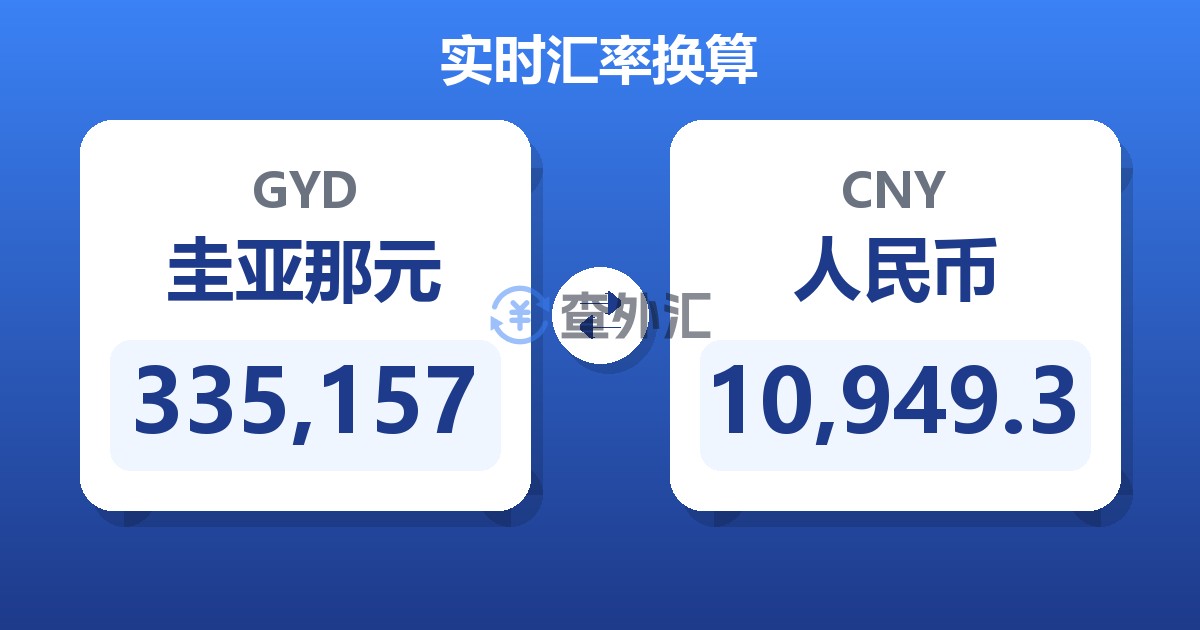 335,157圭亚那元兑人民币